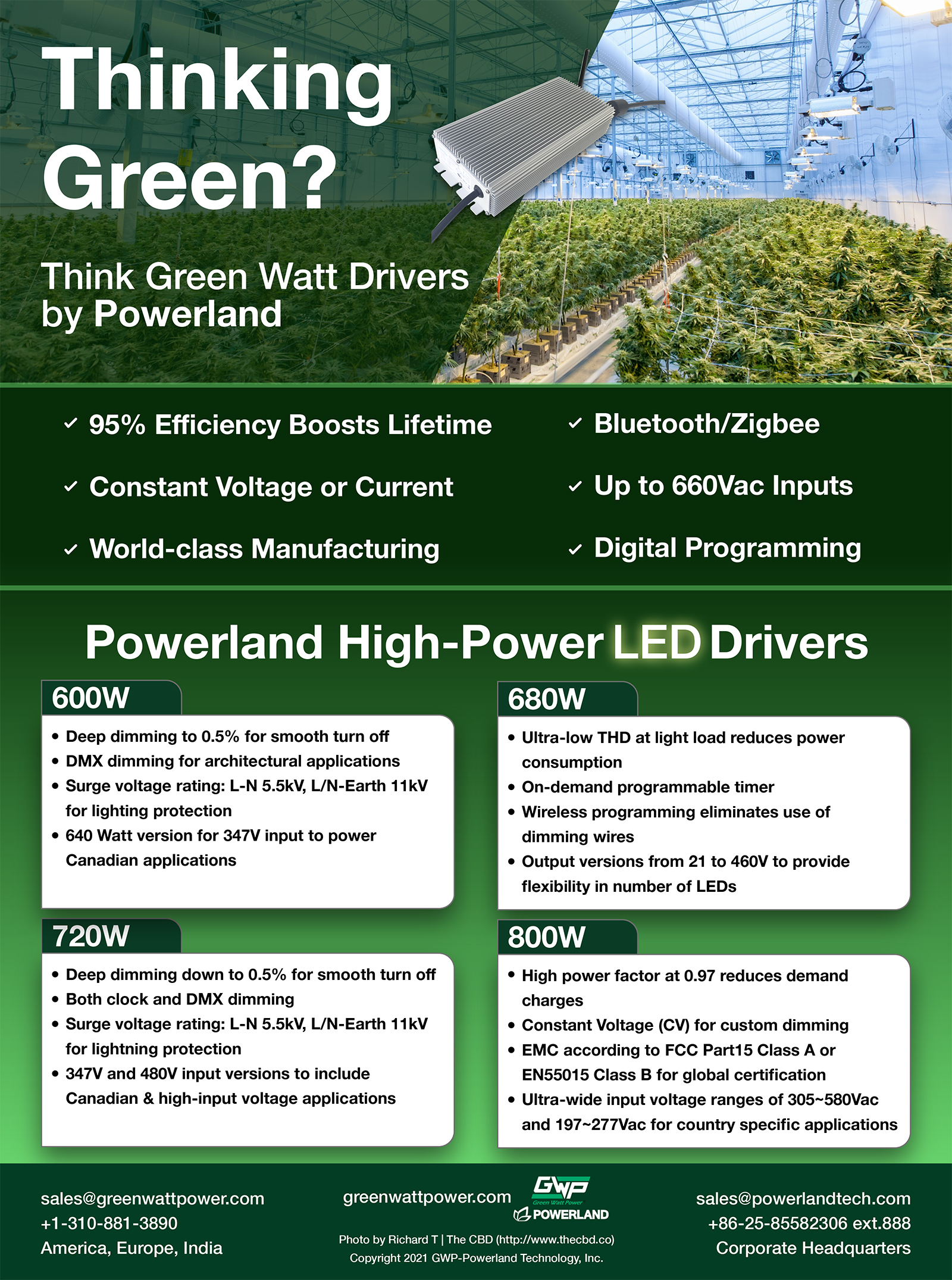 Green Watt Power LEDs Ad-1.jpg